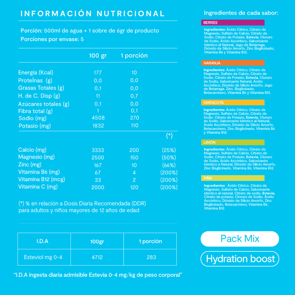 Electrolitos en Polvo Mix Sabores 5 Sticks - Amazing Care® | Electrolitos Hidratantes
