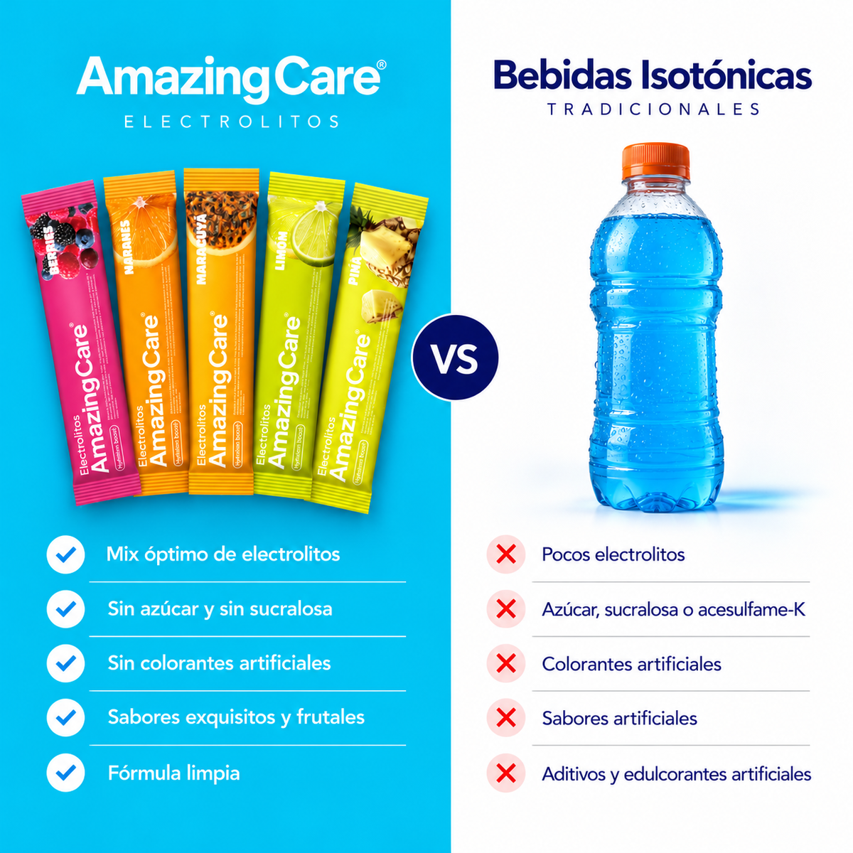 Electrolitos en Polvo Sabor Berries 30 Sticks