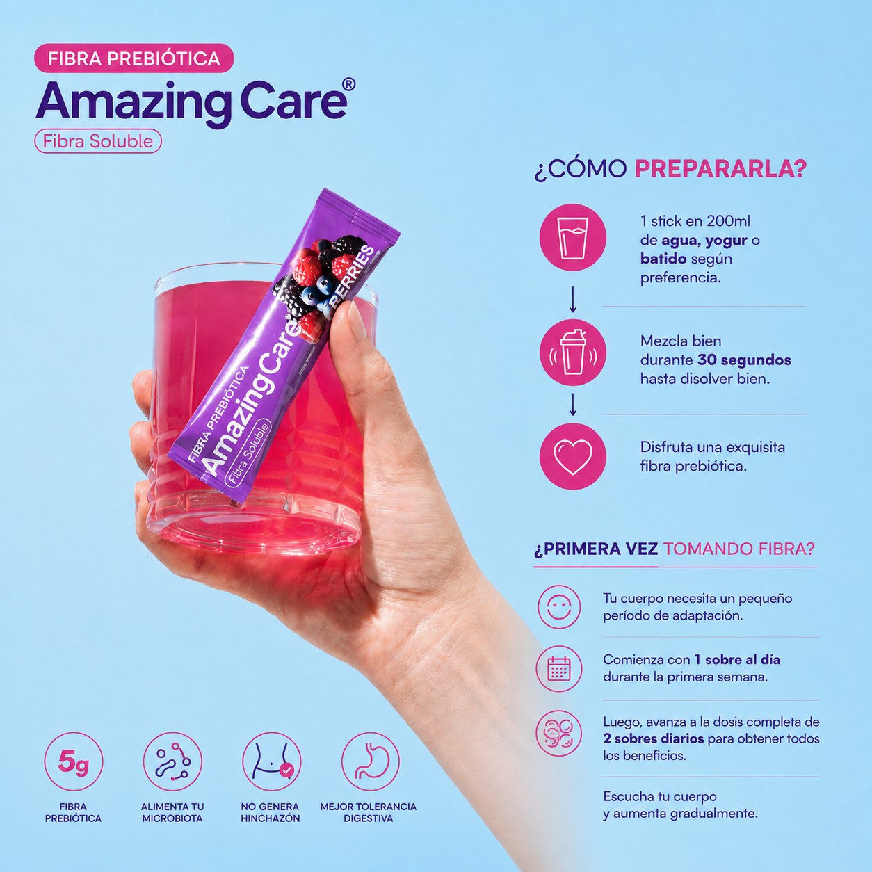 Fibra Prebiótica Sabor Berries 20 Sticks - Amazing Care® | Electrolitos Hidratantes