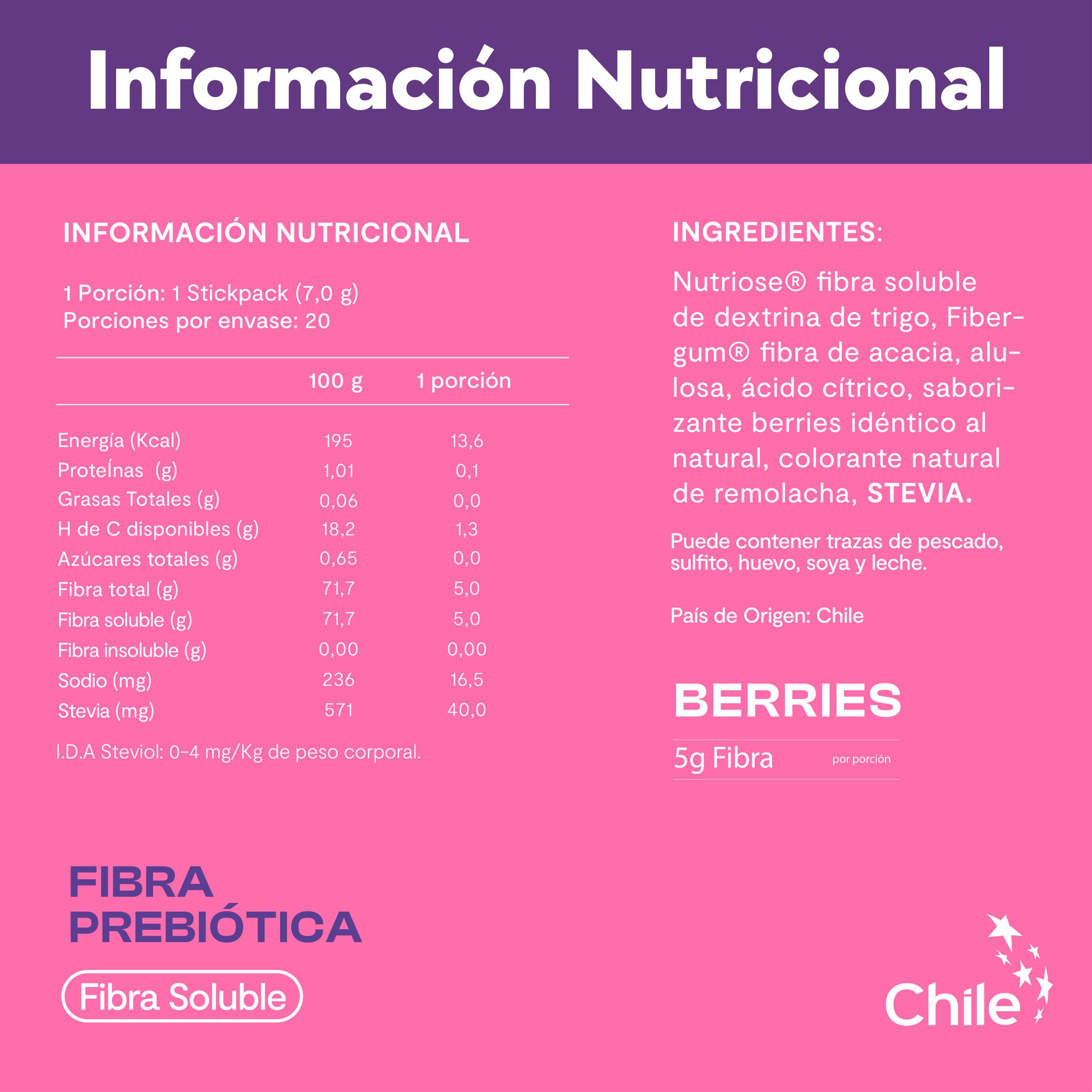 Fibra Prebiótica Sabor Berries 20 Sticks - Amazing Care® | Electrolitos Hidratantes